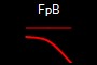 FpB